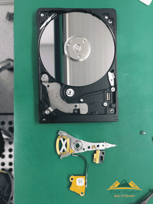 What The Difference Between Data Backup And Data Recovery?